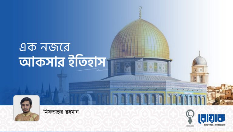 এক নজরে আকসার ইতিহাস